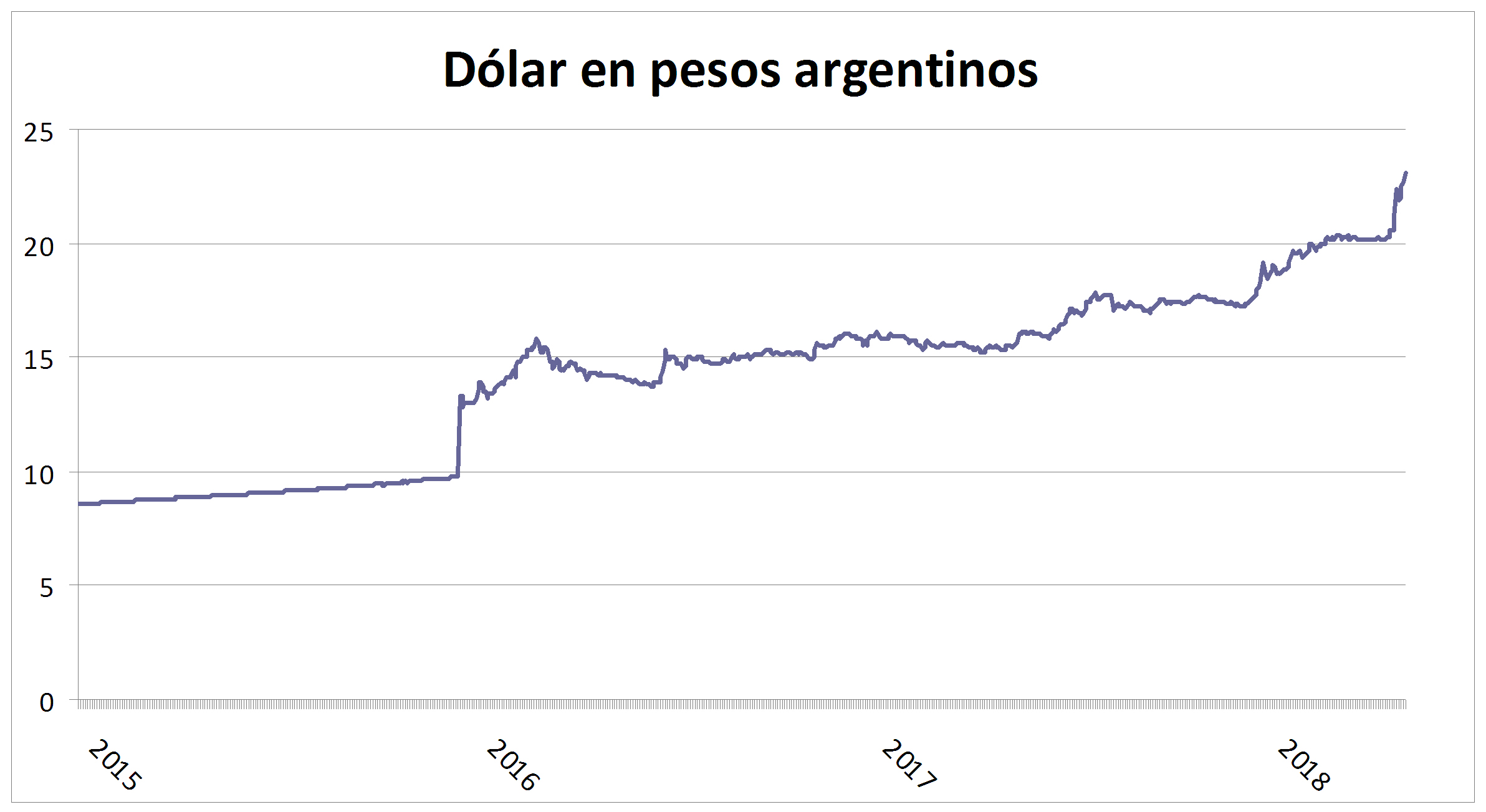 argentina-1-color